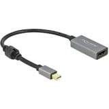 DeLOCK 66570 cavo e adattatore video 0,2 m Mini DisplayPort HDMI tipo A (Standard) Nero, Grigio grigio/Nero, 0,2 m, Mini DisplayPort, HDMI tipo A (Standard), Maschio, Femmina, Dritto