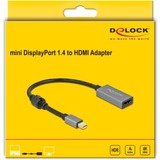 DeLOCK 66570 cavo e adattatore video 0,2 m Mini DisplayPort HDMI tipo A (Standard) Nero, Grigio grigio/Nero, 0,2 m, Mini DisplayPort, HDMI tipo A (Standard), Maschio, Femmina, Dritto