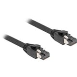 DeLOCK Cavo di rete RJ-45 Cat.8.1 S/FTP, fino a 40 Gbps Nero