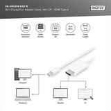Digitus AK-340304-020-W, Adattatore bianco