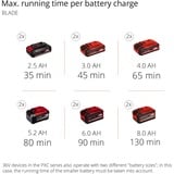 EINHELL Power X-Change AGILLO 3411320 Batterie Rechargeable Motorsense sans Batterie Rechargeable 36V rosso/Nero