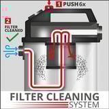EINHELL TE-VC 2025 SACL rosso/in acciaio inox