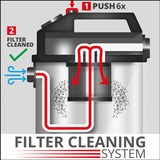 EINHELL TE-VC 2025 SACL, Aspira bagnato / asciutto rosso/in acciaio inox
