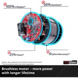 Einhell Power X-Change AGILLO 3411320 Batterie Rechargeable Motorsense sans Batterie Rechargeable 36V rosso/Nero