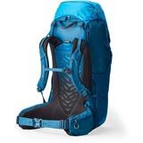 Gregory 149380-A267, Zaino celeste
