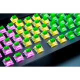Razer Green Switch-Set, Interruttore a pulsante verde/trasparente