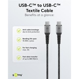 goobay Caricatore rapido USB-C Nano, PD, GaN, 65 Watt, cavo tessile USB-C, Caricabatterie Nero