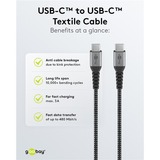 goobay Caricatore rapido USB-C Nano, PD, GaN, 65 Watt, cavo tessile USB-C, Caricabatterie Nero