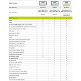 goobay Cavo di prolunga HDMI ad alta velocità con Ethernet, 8K @ 60Hz 
