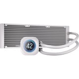 Corsair CW-9061034-WW, Raffreddamento ad acqua bianco