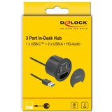 DeLOCK 62794 hub di interfaccia USB 3.2 Gen 1 (3.1 Gen 1) Type-A 5000 Mbit/s Nero USB 3.2 Gen 1 (3.1 Gen 1) Type-A, 3.5mm, USB 3.2 Gen 1 (3.1 Gen 1) Type-A, USB 3.2 Gen 1 (3.1 Gen 1) Type-C, 5000 Mbit/s, Nero, 1,5 m, Cina