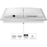 Philips Evnia 27M2N8500 QD-OLED, Monitor di gioco bianco