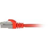 Sharkoon Cavo patch SFTP, RJ-45, con cavo grezzo Cat.7a rosso