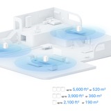 TP-Link Deco X10(2-pack), Router bianco