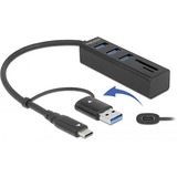 DeLOCK 63859 hub di interfaccia USB 3.2 Gen 1 (3.1 Gen 1) Type-A + Type-C 5000 Mbit/s USB 3.2 Gen 1 (3.1 Gen 1) Type-A + Type-C, USB 3.2 Gen 1 (3.1 Gen 1) Type-A, MicroSD (TransFlash), SD, 5000 Mbit/s, 0,2 m, ChromeOS