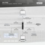 Digitus DN-170096 OnLine, UPS Nero