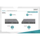 Digitus DS-55513 