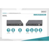 Digitus DS-55513 