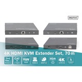 Digitus DS-55513, Estensione HDMI 