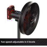 EINHELL 3408071, Ventilatore Nero/Rosso