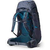 Gregory 137242-A261, Zaino blu