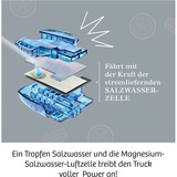 KOSMOS Future Cell-Truck, Casella di esperimento Kit per esperimenti, Ingegneria, 8 anno/i