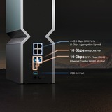 TP-Link Archer BE800, Router di rete 