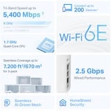 TP-Link Deco XE75(3-pack), Router di rete bianco