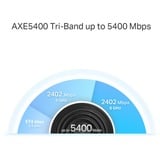 TP-Link Deco XE75(3-pack), Router di rete bianco