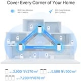 TP-Link Deco XE75(3-pack), Router di rete bianco