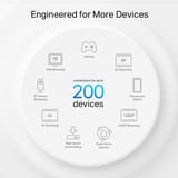 TP-Link Deco XE75(3-pack), Router di rete bianco