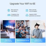 TP-Link Deco XE75 Tri-band (2,4 GHz/5 GHz/6 GHz) Wi-Fi 6E (802.11ax) Bianco 3 Interno, Router di rete bianco, Bianco, Interno, 670 m², Tri-band (2,4 GHz/5 GHz/6 GHz), Wi-Fi 6E (802.11ax), 802.11a, 802.11b, 802.11g, Wi-Fi 4 (802.11n), Wi-Fi 5 (802.11ac), Wi-Fi 6 (802.11ax), Wi-Fi 6E...