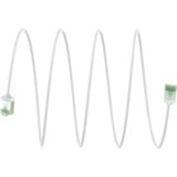 goobay 74360, Cavo bianco