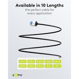 goobay Cavo patch ultraflessibile Cat.6a slim, U/FTP Nero