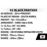 COBI K2 Black Panther, Giochi di costruzione 