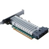 HighPoint R1108, Scheda di interfaccia 