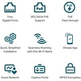 TP-Link EAP655-Wall, Punto di accesso 