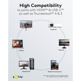 goobay Cavo adattatore USB, connettore USB-C > connettore HDMI, 4K / 60Hz Nero