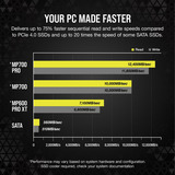 Corsair CSSD-F1000GBMP700PNH, Disco a stato solido Nero