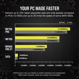 Corsair MP700 PRO 2 TB, Disco a stato solido Nero