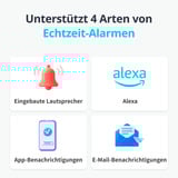 SwitchBot Rilevatore di acqua WLAN con cavo sensore, Segnalatore d'acqua bianco