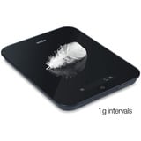 Wilfa KS2B-10, Bilancia da cucina Nero