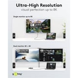 goobay Cavo USB4 Gen 3x2, connettore USB-C > connettore USB-C, 40Gbit/s Nero/grigio