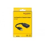 DeLOCK 65978, Adattatore Nero