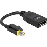 DeLOCK Adattatore Mini DisplayPort 1.4 a DisplayPort Nero