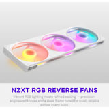 NZXT F420 RGB, Ventola bianco