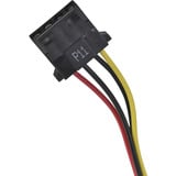 SilverStone SST-GM1300C-PF, Alimentatore PC 