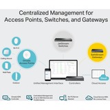 TP-Link OC300 dispositivo di gestione rete Collegamento ethernet LAN 15000 utente(i), 10,100,1000 Mbit/s, Cablato, 100 - 240 V, 50/60 Hz, 0.6 A