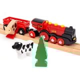 BRIO 63602900, Ferrovia 