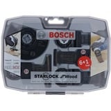Bosch 2608664623 Accessori per apparati multifunzione, Impostare la lama per sega Nero, Bosch, Replacement blade